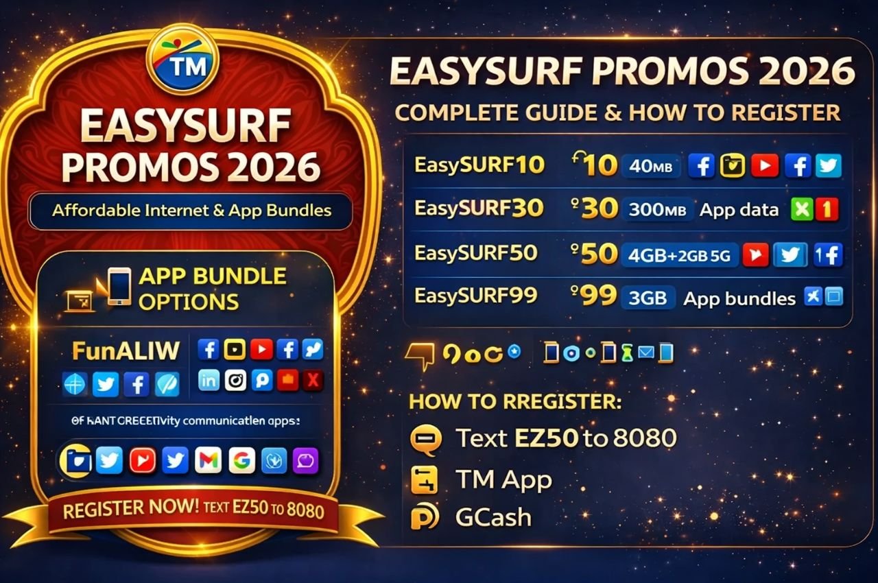 TM EasySurf Promos 2026