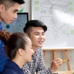 Best Sitecore Developers & Agencies for 2025